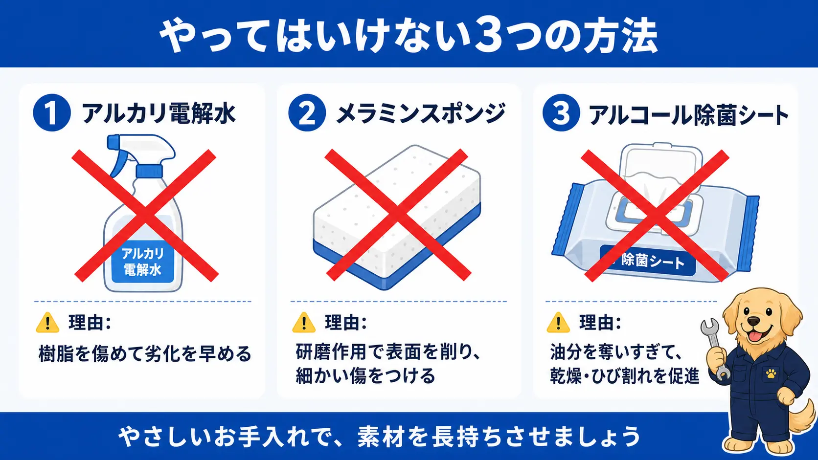 べたつきを悪化させる恐れがある3つの方法として、アルカリ電解水・メラミンスポンジ・アルコール除菌シートをそれぞれ大きな×印とともに理由を添えて示している
