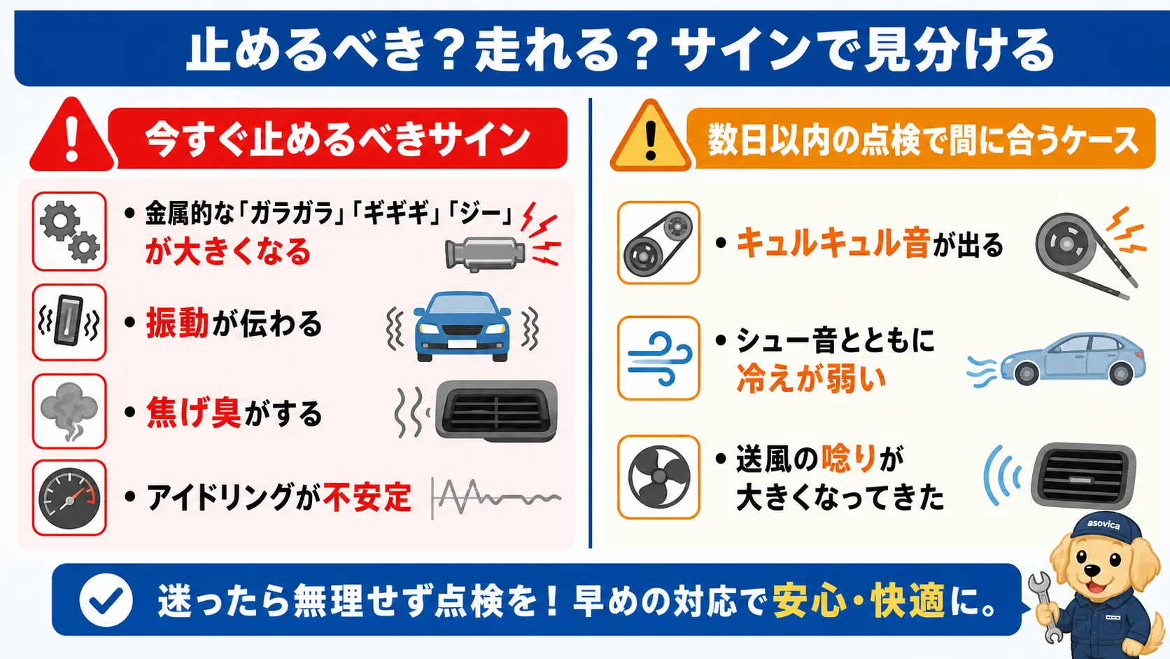 車のエアコン異音で今すぐ運転をやめるべき危険なサインと、数日以内の点検で間に合うサインを左右に分けて比較した図