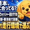 走行環境からウォッシャー液のタイプを選ぶ診断イラスト