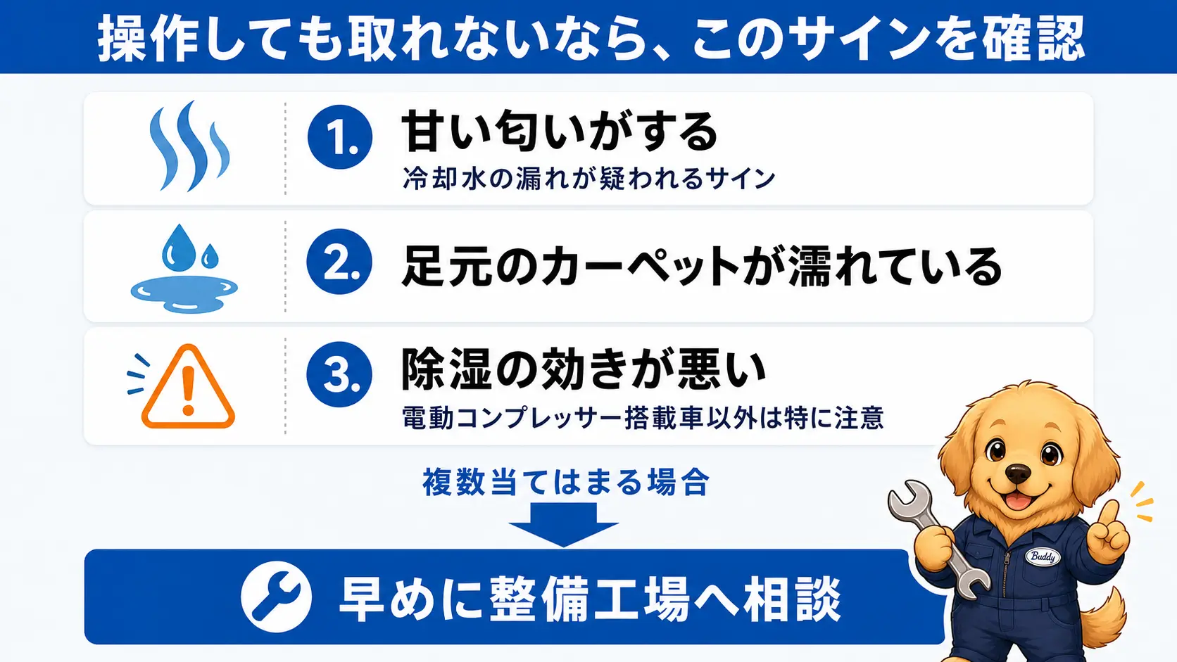 操作をしても曇りが取れない時に確認する故障のサインと相談先を示したチェックリスト