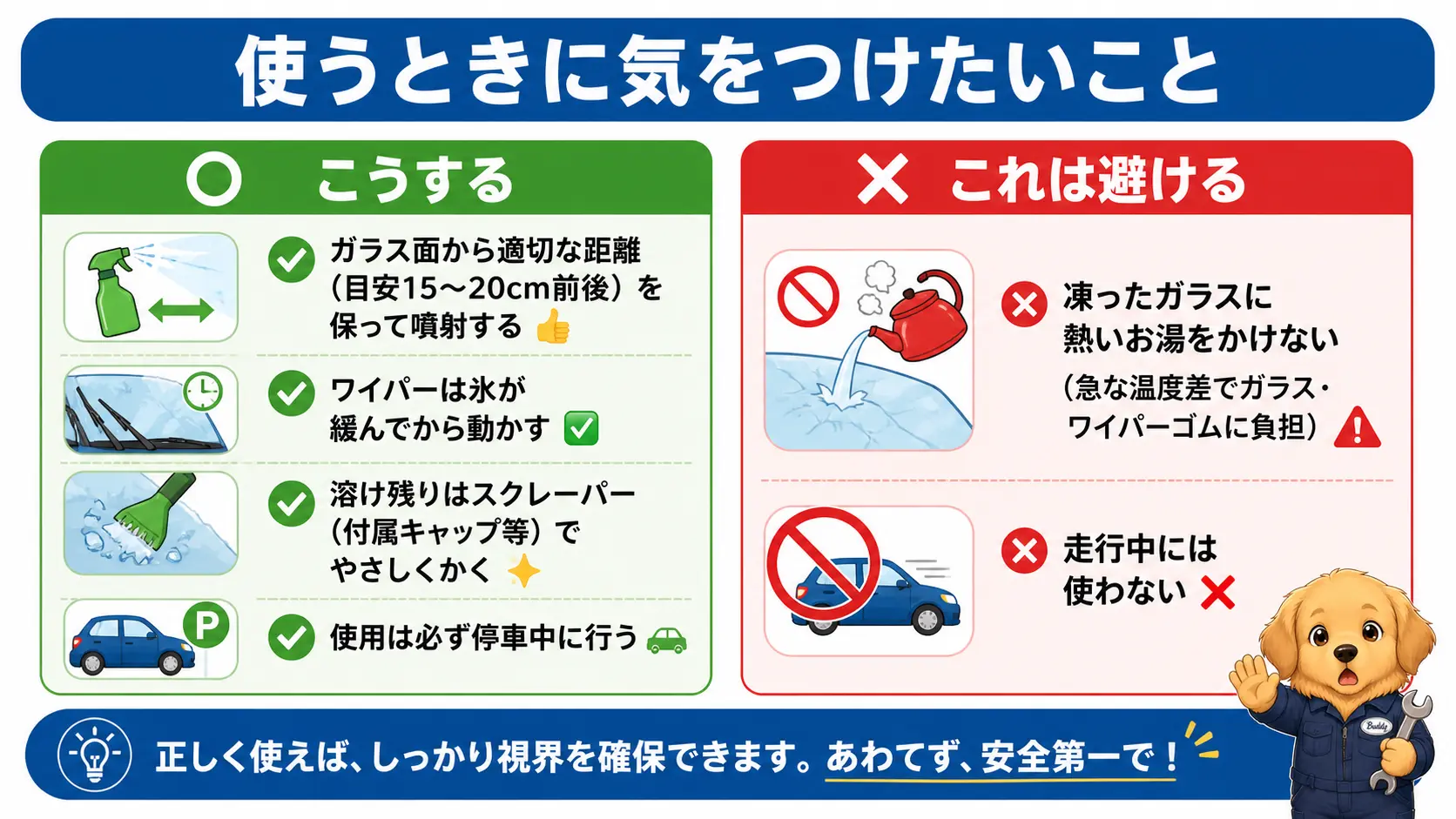 解氷スプレーを使うときに守りたいこと・距離を保つ、氷が緩んでから拭く、スクレーパー併用と、やってはいけないこと・熱湯をかける、走行中に使うを左右に対比した図解