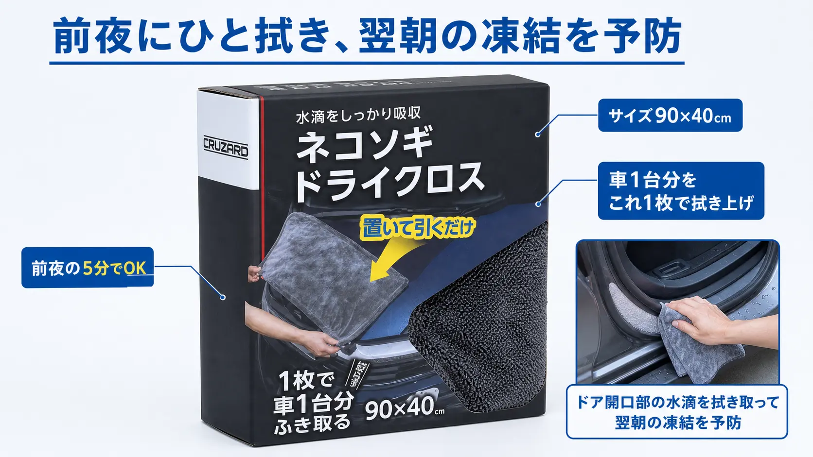 CRUZARDのネコソギドライクロスでドアの開口部を拭き取っている様子。サイズ90×40センチで車1台分を拭き上げられる特徴を注釈で示している