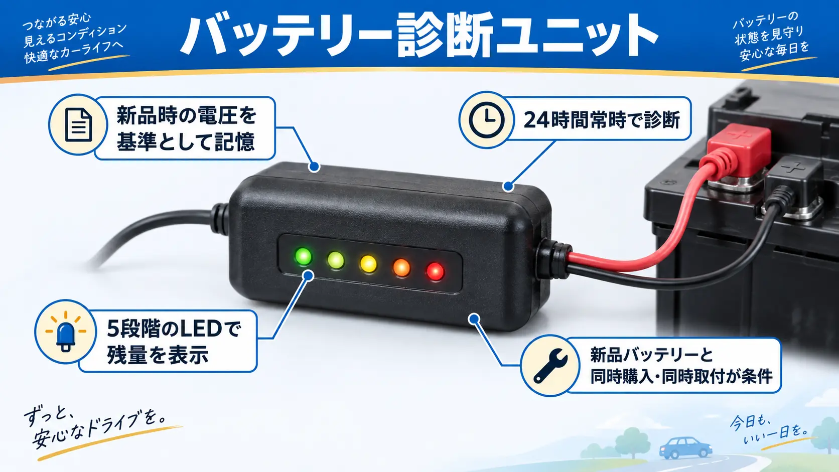 バッテリー端子付近に取り付けて新品時の電圧を基準に劣化度を5段階のLEDで表示する診断ユニットの商品説明