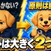 車買取契約後の減額は応じる義務がないことを対比で示すイラスト