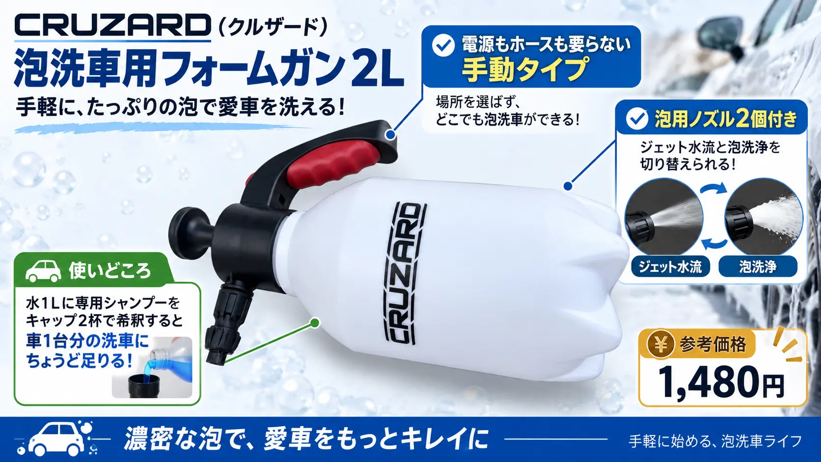 CRUZARDの泡洗車用フォームガンの実物に、希釈方法と使いどころを注釈した商品説明画像