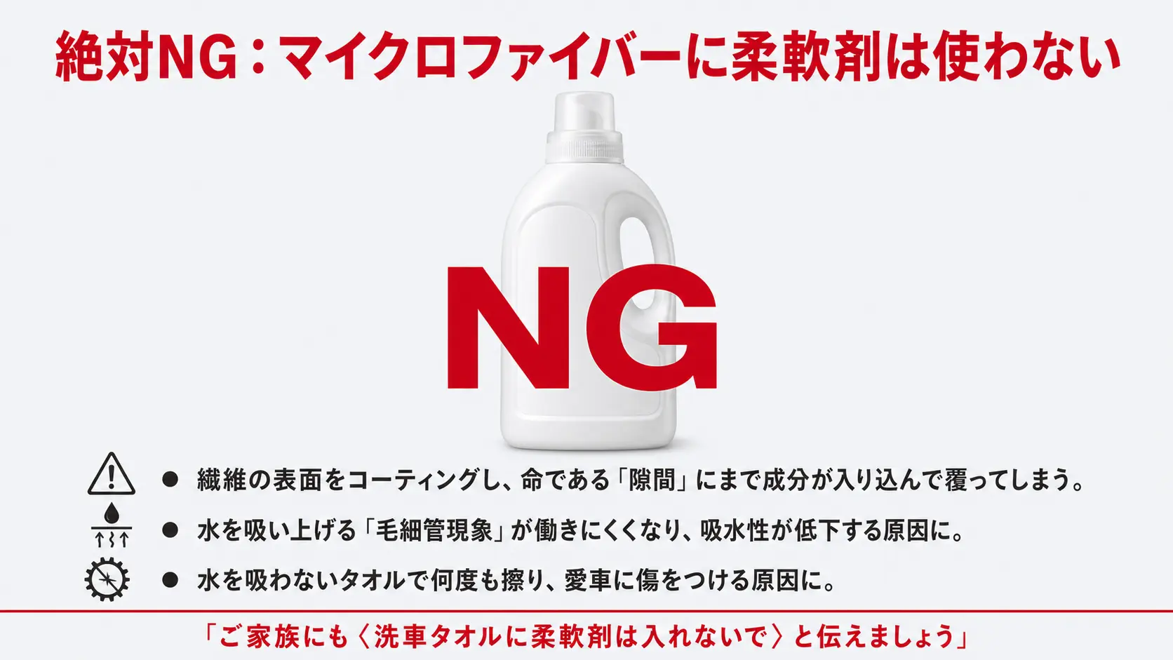 柔軟剤の成分が繊維を覆い吸水性が低下する原因になるNG例
