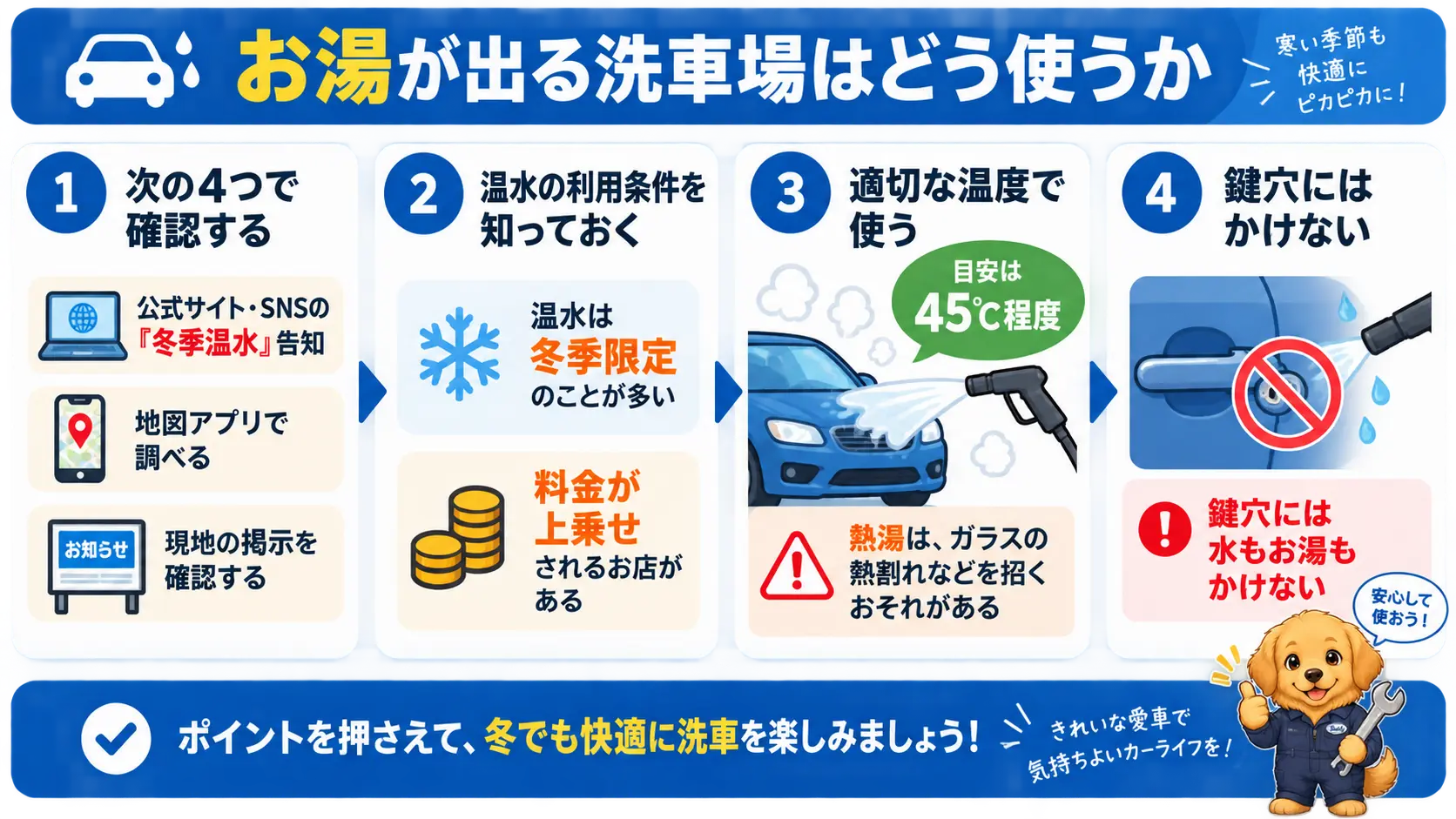 温水が出る洗車場の探し方と、お湯を使う際の温度の注意点を示した手順