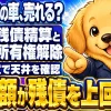 ローン返済中の車の売却手順を示すイメージ。残債精算と所有権解除の流れを表す