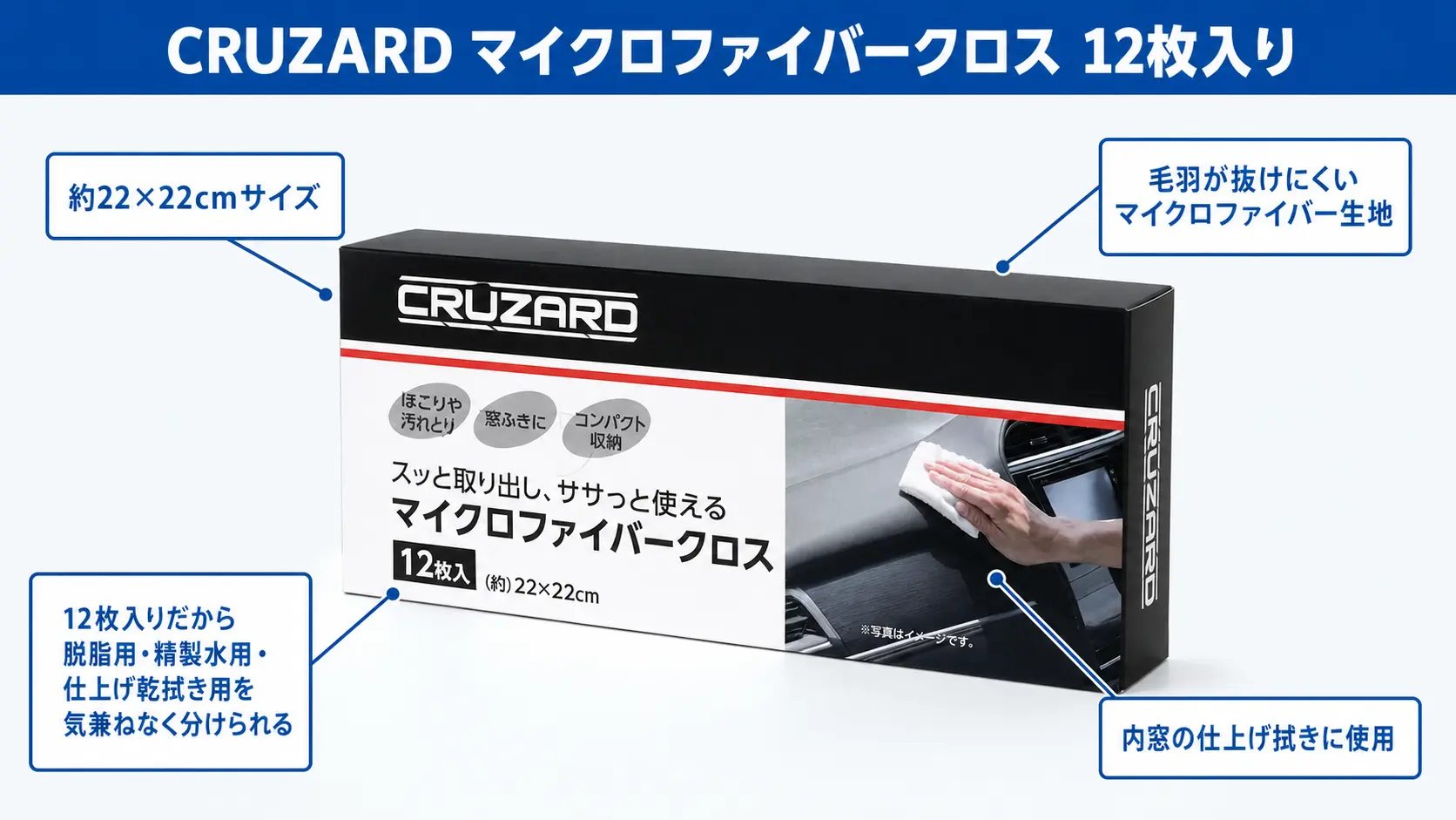 CRUZARDのマイクロファイバークロス12枚入りの実物写真に、約22×22cmのサイズと脱脂用・精製水用・仕上げ用に分けて使える枚数の多さを説明する日本語の注釈ラベルを添えた画像