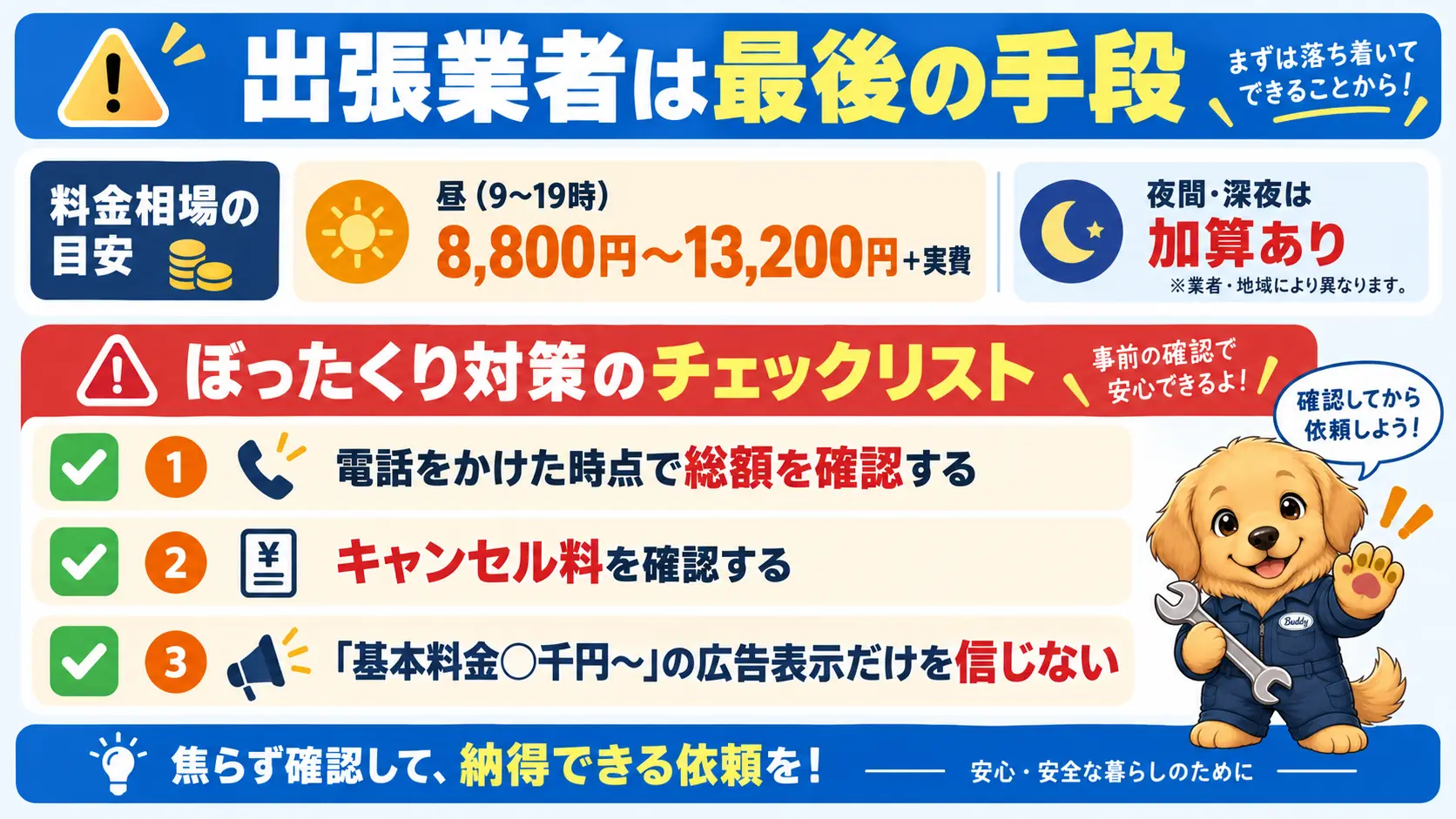 出張バッテリー業者の時間帯別料金相場と、電話で総額とキャンセル料を確認するぼったくり対策のポイント