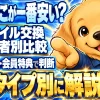 オイル交換の業者別料金比較と、車のタイプ別に頼み先を選ぶポイント