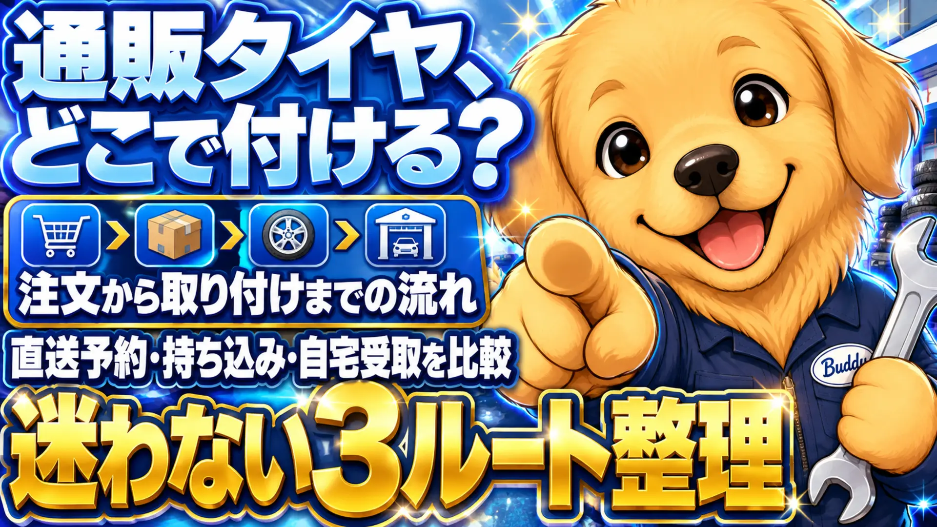通販で買ったタイヤを注文から取り付けまで進める3つのルートを比較するイラスト
