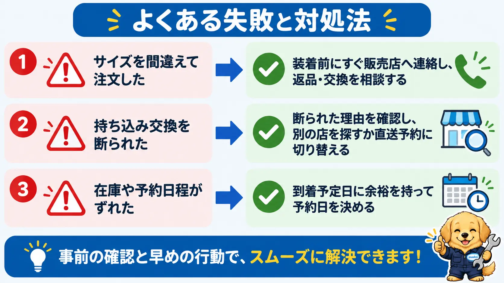 タイヤのサイズ違いや持ち込み交換を断られた場合の原因と対処法を3つ並べて示した図