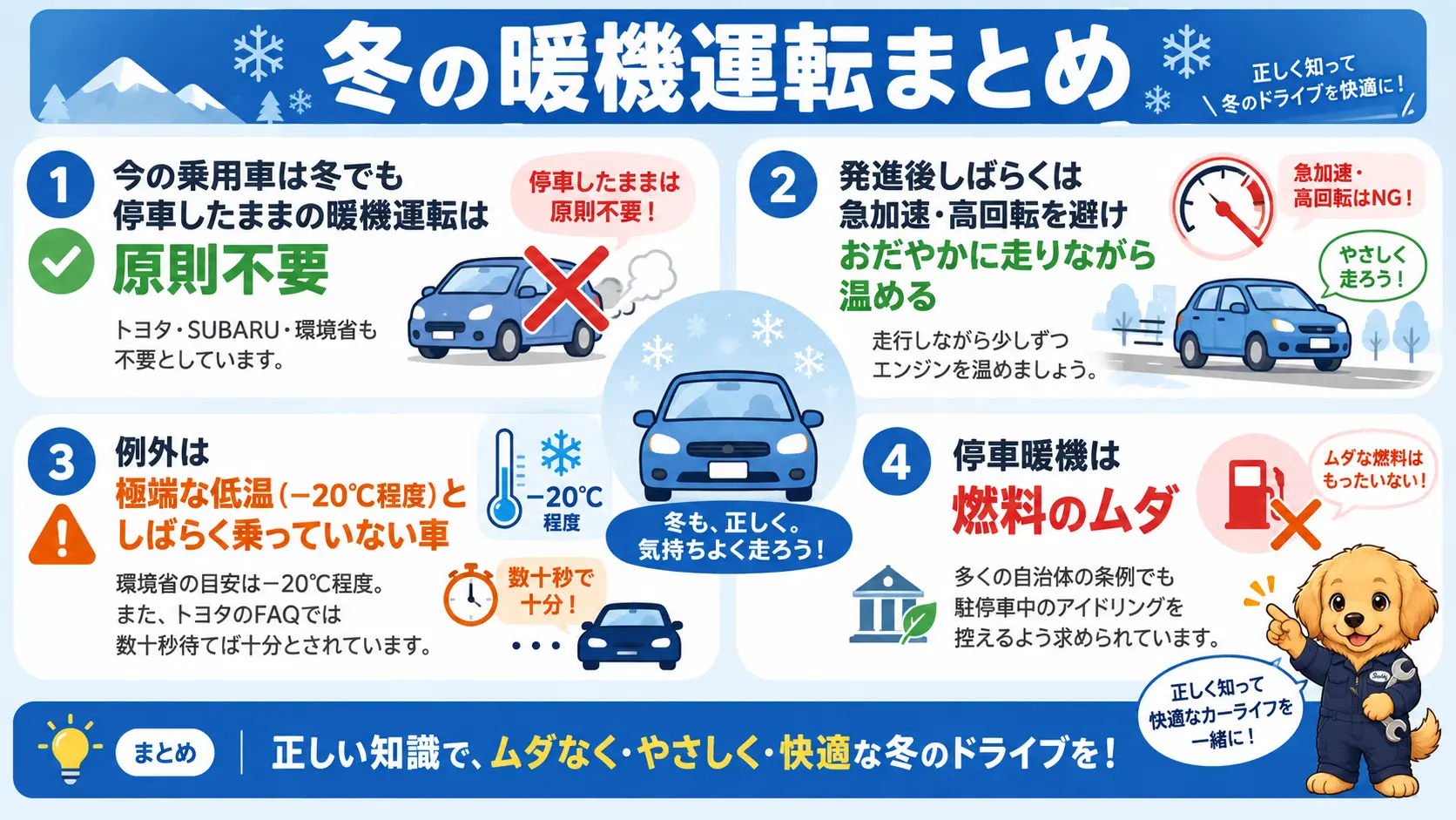冬の暖機運転についての要点を、今の車は原則不要・例外は極端な低温としばらく乗っていない車・燃費と条例への配慮という形でまとめた図