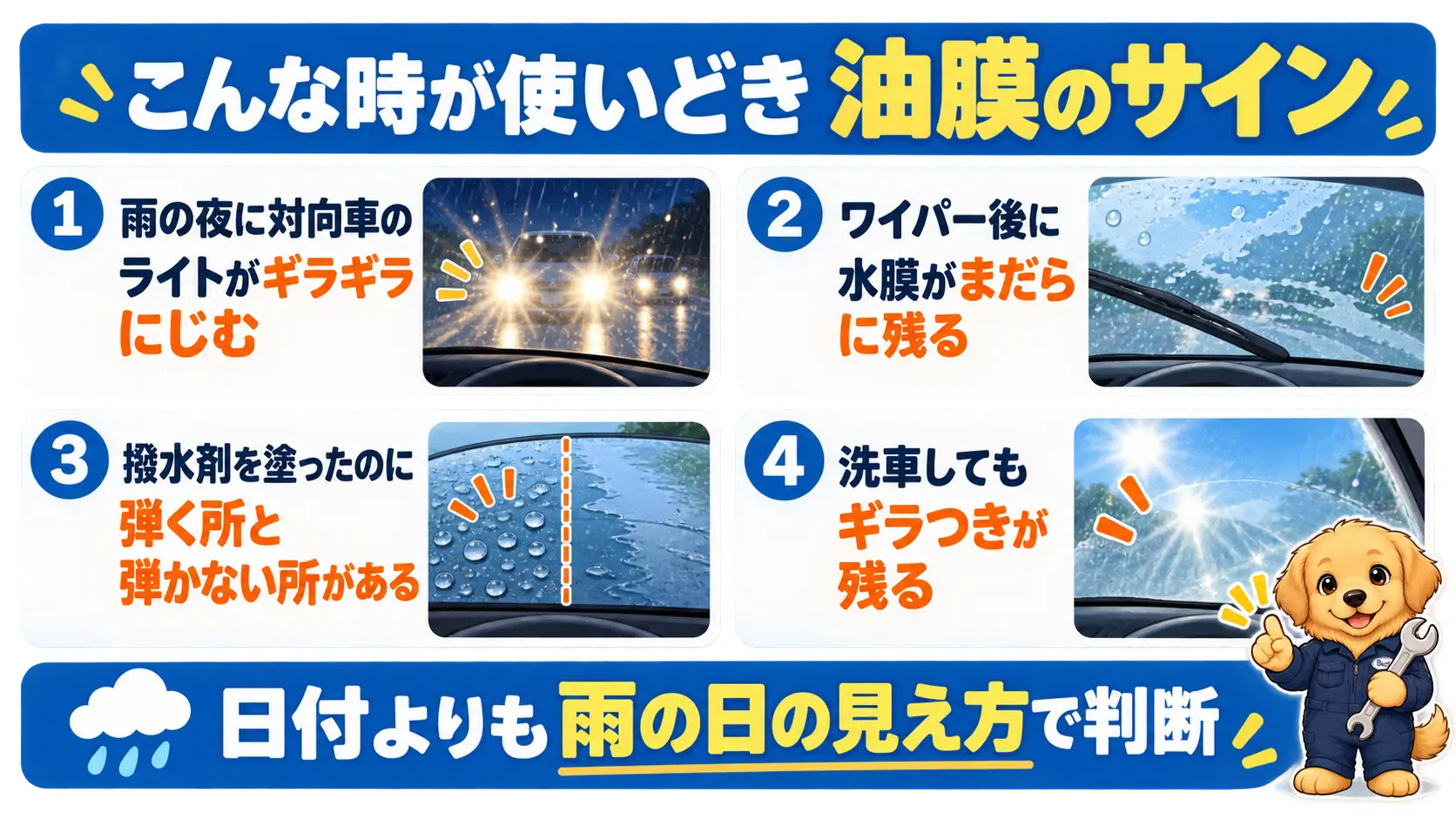 雨の夜のギラつきや撥水ムラなど、キイロビンを使うタイミングを示す油膜のサインのチェックリスト