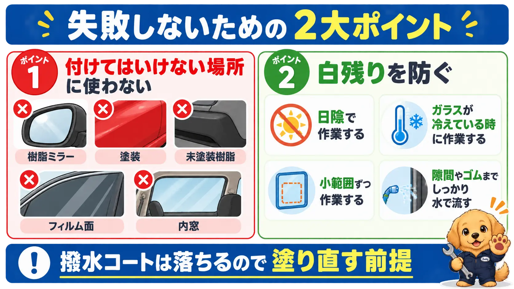 付けてはいけない場所と白残り対策、ウロコと撥水への効き方をまとめた締めの図