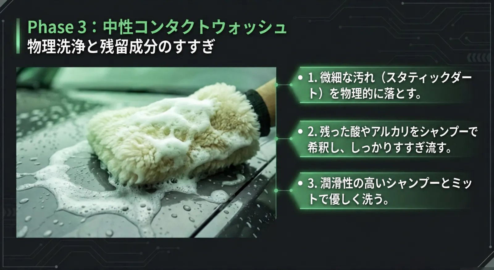 Phase 3 中性コンタクトウォッシュによる物理洗浄と酸・アルカリ成分のすすぎ