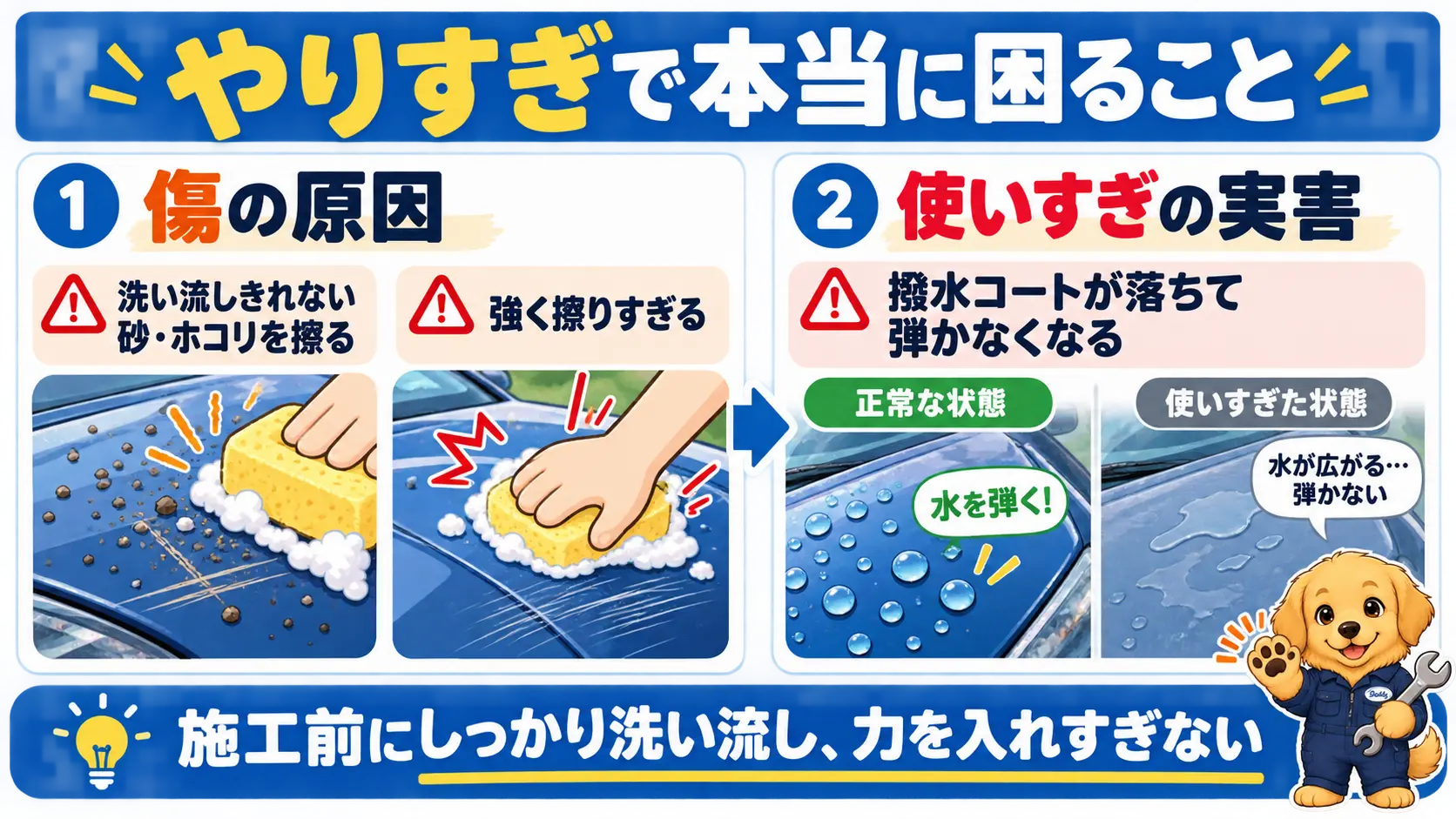傷の原因は砂残りと強い擦りで、使いすぎの実害は撥水コートが落ちることを対比した図